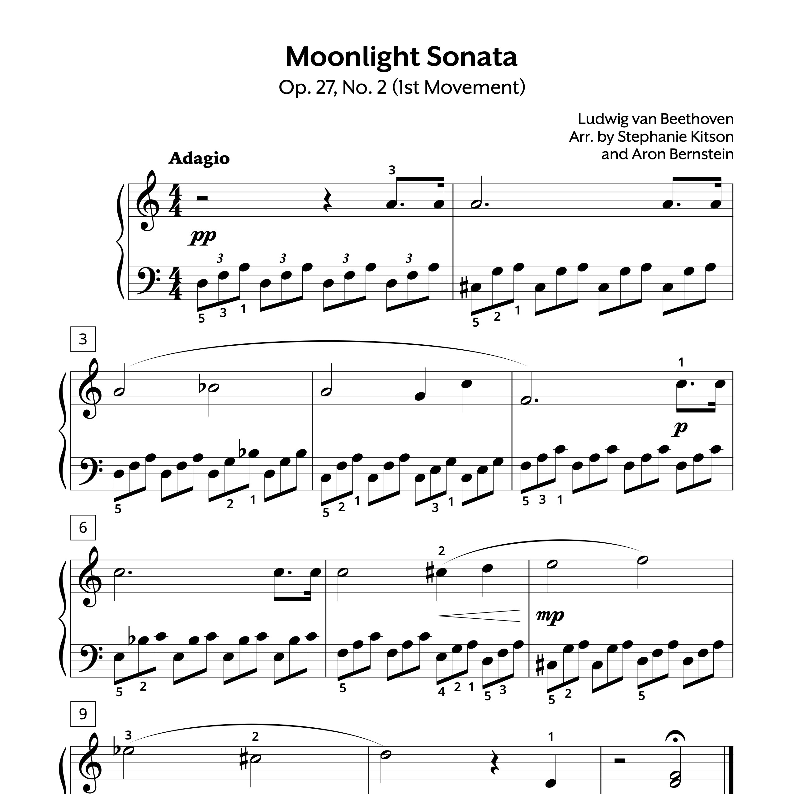 Easy Piano Sheet Music Beethoven Moonlight Sonata Hoffman Academy