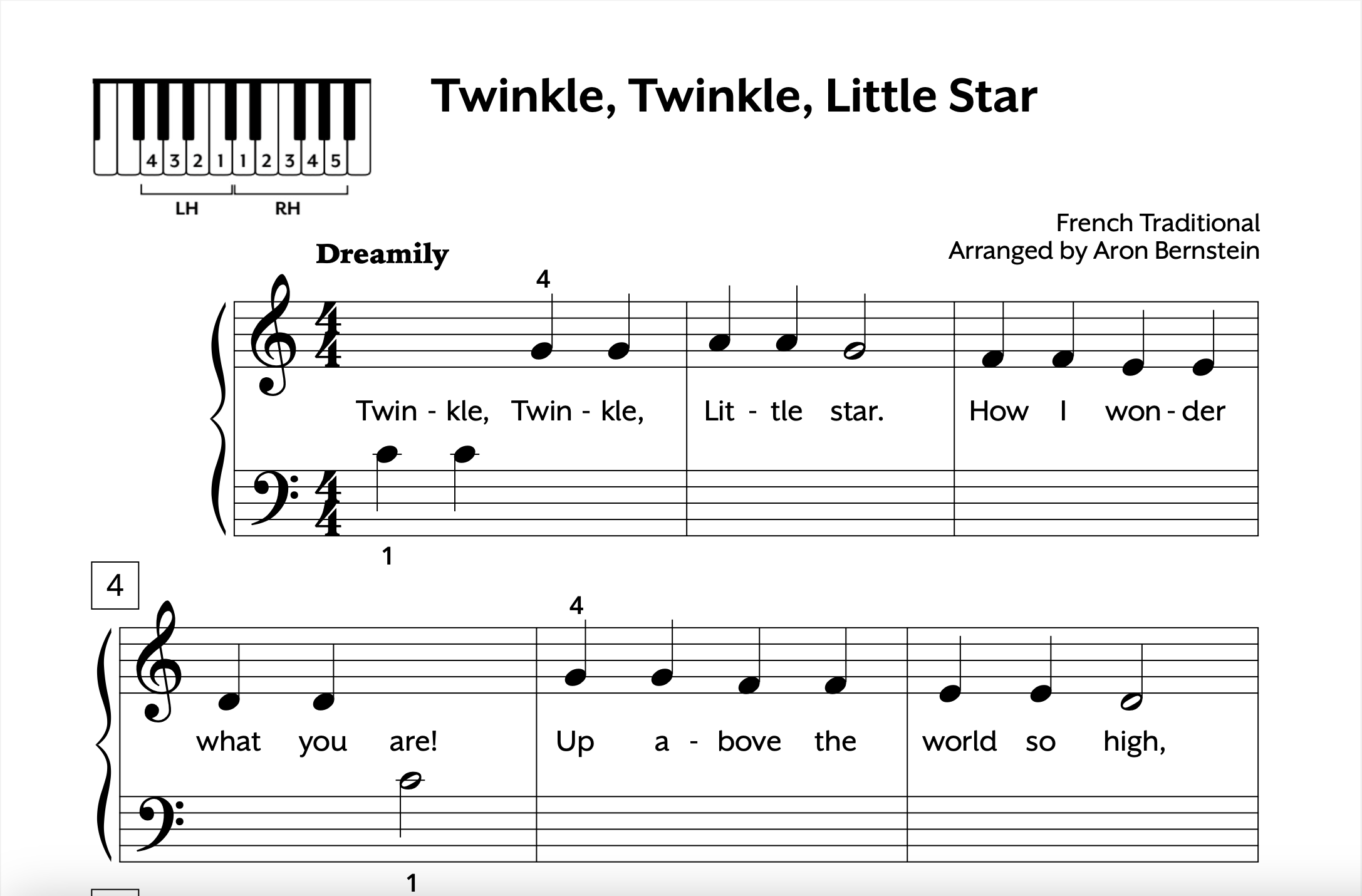 Twinkle Early Elementary Store Preview